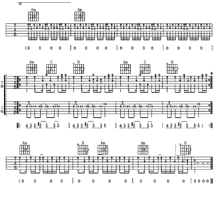 无能为力吉他谱 C调六线谱_虫虫吉他编配_阿杜