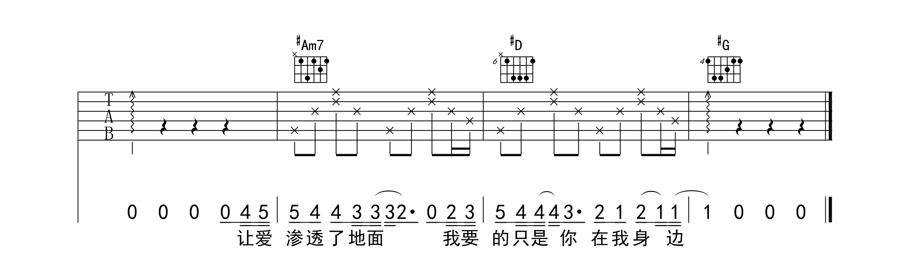 枫吉他谱 G调简单版_又又吉他编配_周杰伦