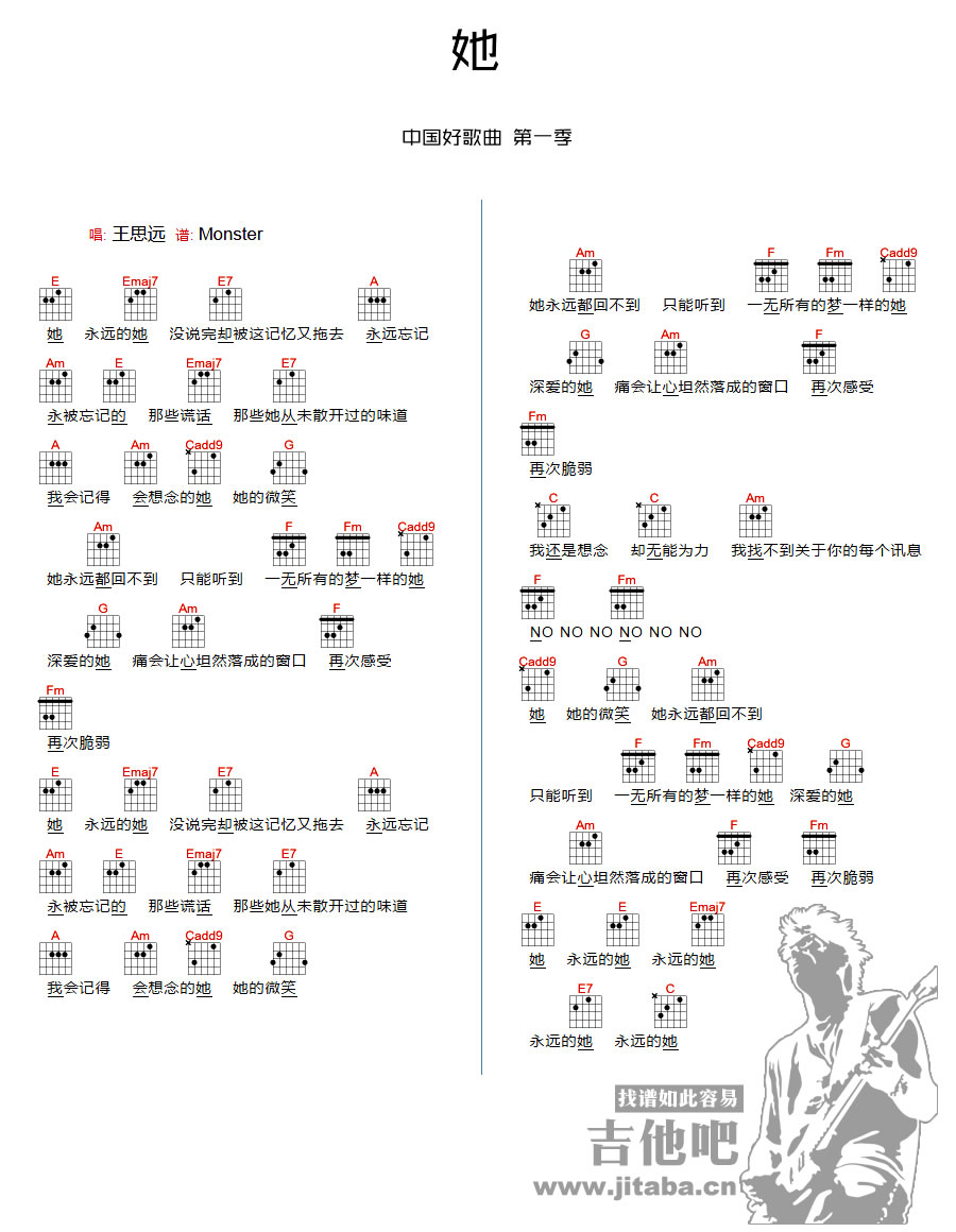 她吉他谱 E调和弦谱_吉他吧编配_王思远-吉他谱_吉他弹唱六线谱_指弹吉他谱_吉他教学视频 - 民谣吉他网