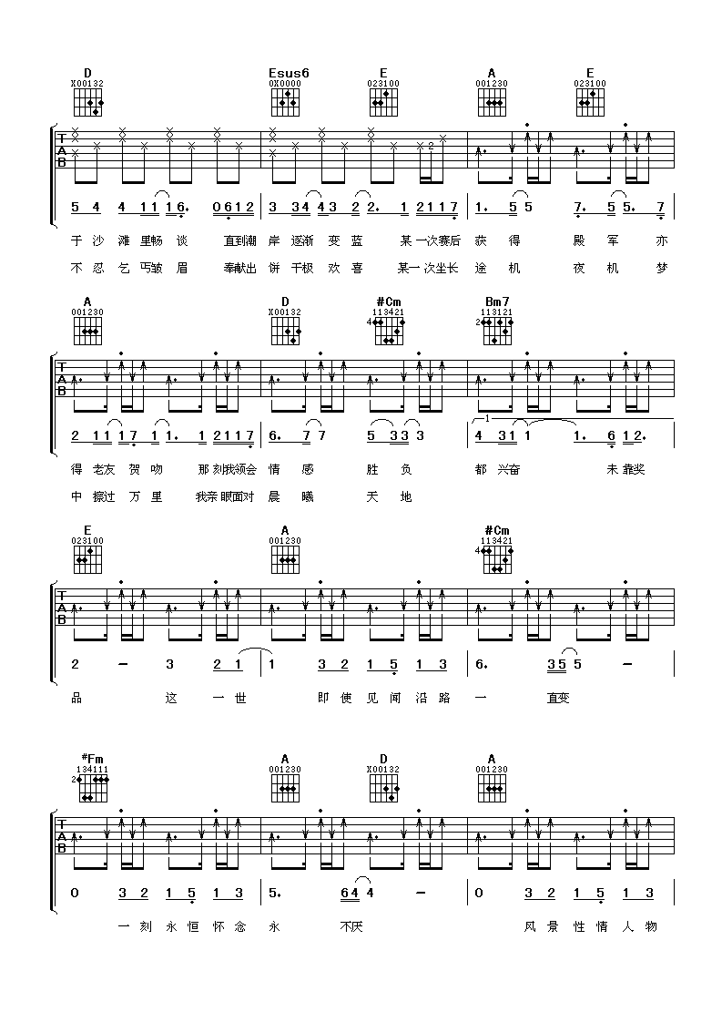 一刻永恒吉他谱 A调_阿潘音乐工厂编配_古巨基