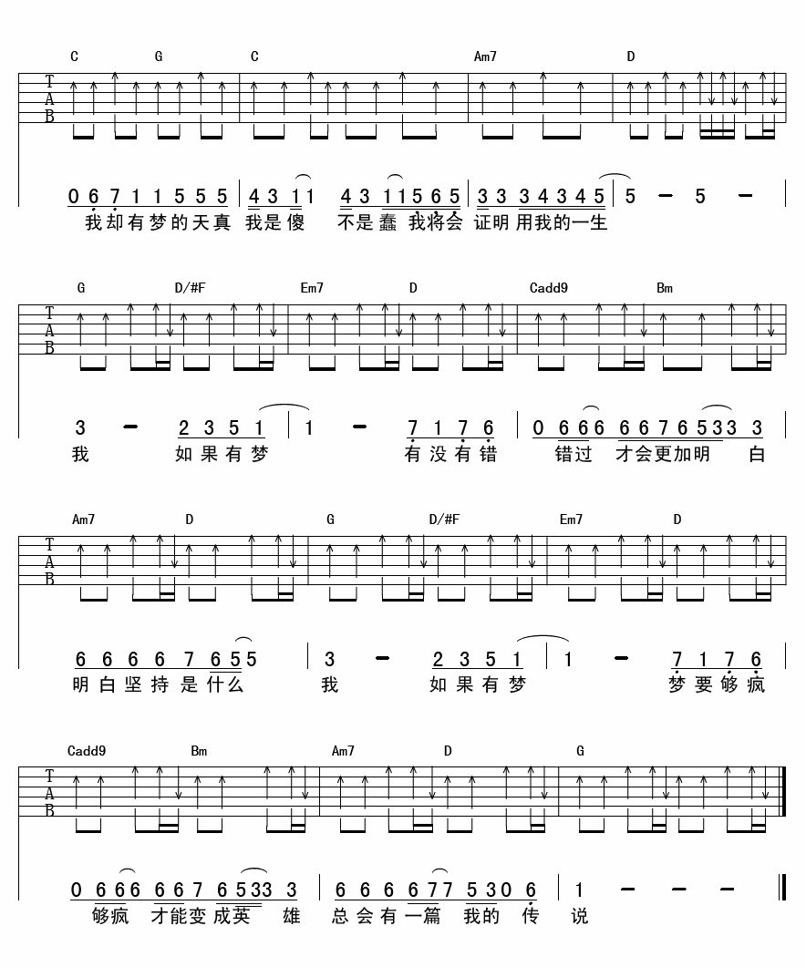 咸鱼吉他谱 G调扫弦版_延麟编配_五月天