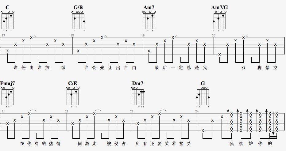 天后吉他谱 G调_7T吉他教室编配版本_陈势安