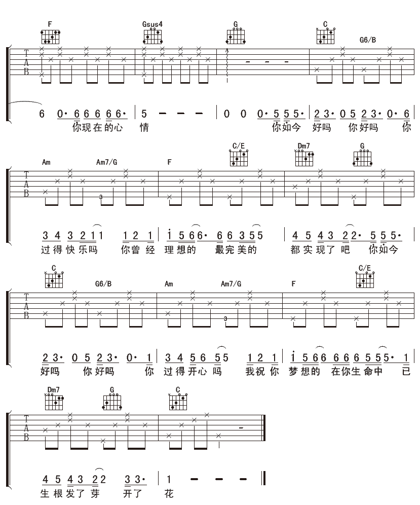 你如今好吗吉他谱 D调女生版_彼岸吉他编配_许飞