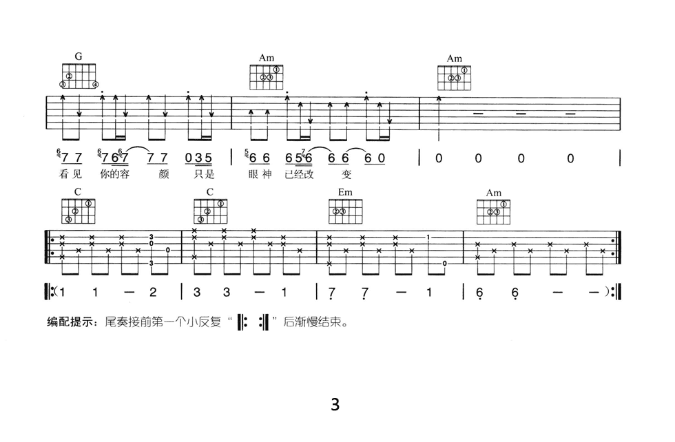 呐喊吉他谱 C调六线谱_简单版_张韶涵