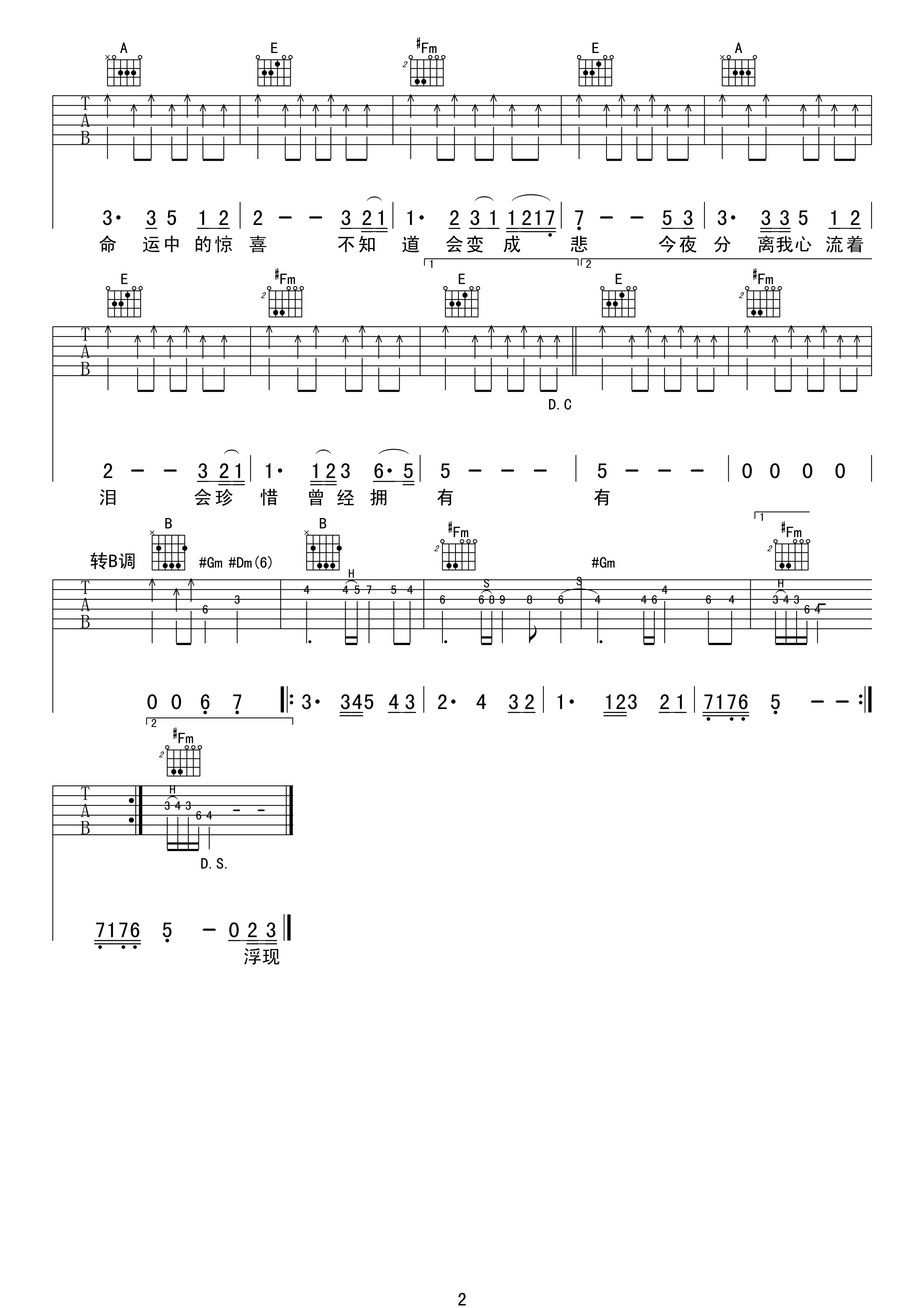 曾经拥有吉他谱 C调高清版_中文吉他音乐社区编配_Beyond