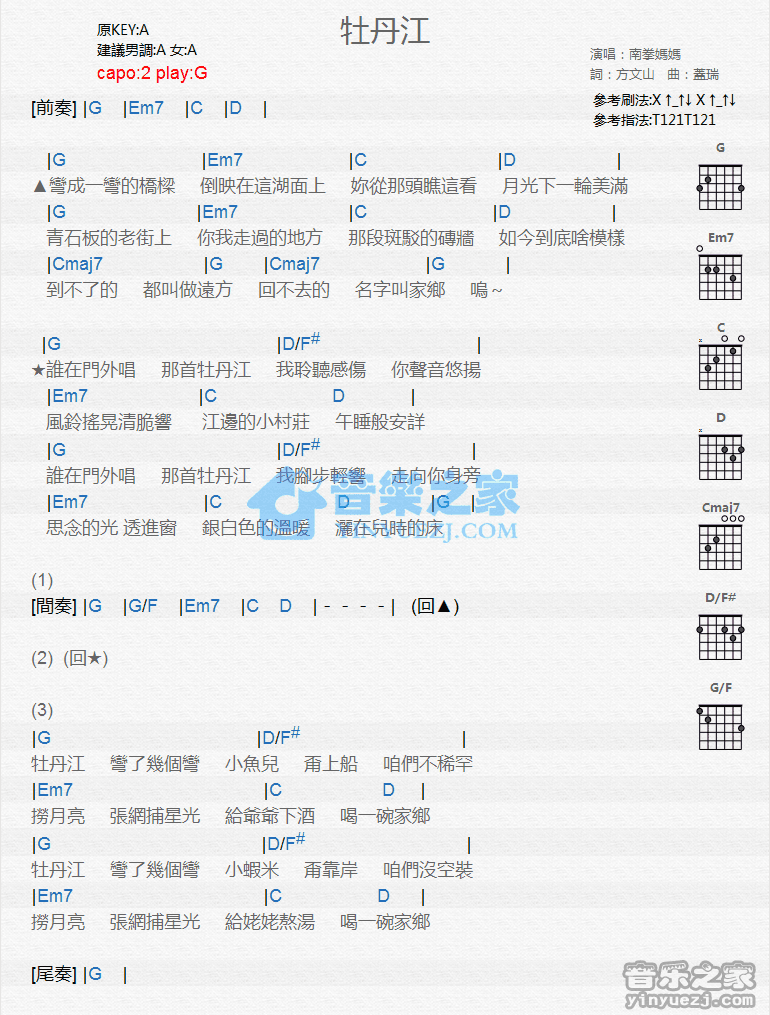 牡丹江吉他谱 A调_音乐之家编配_南拳妈妈-吉他谱_吉他弹唱六线谱_指弹吉他谱_吉他教学视频 - 民谣吉他网