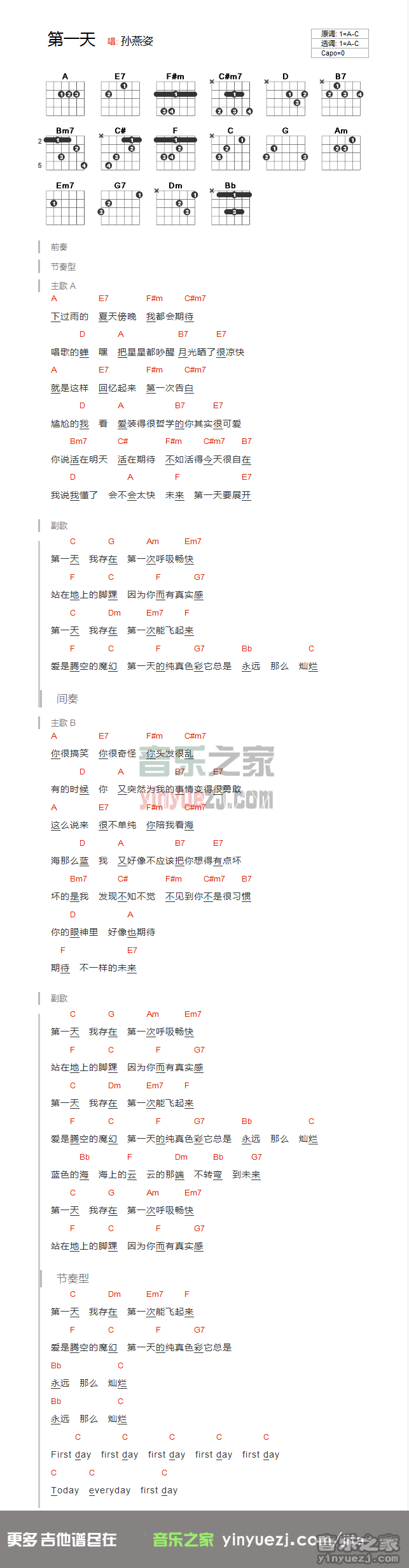 第一天吉他谱 C调和弦谱_音乐之家编配_孙燕姿-吉他谱_吉他弹唱六线谱_指弹吉他谱_吉他教学视频 - 民谣吉他网