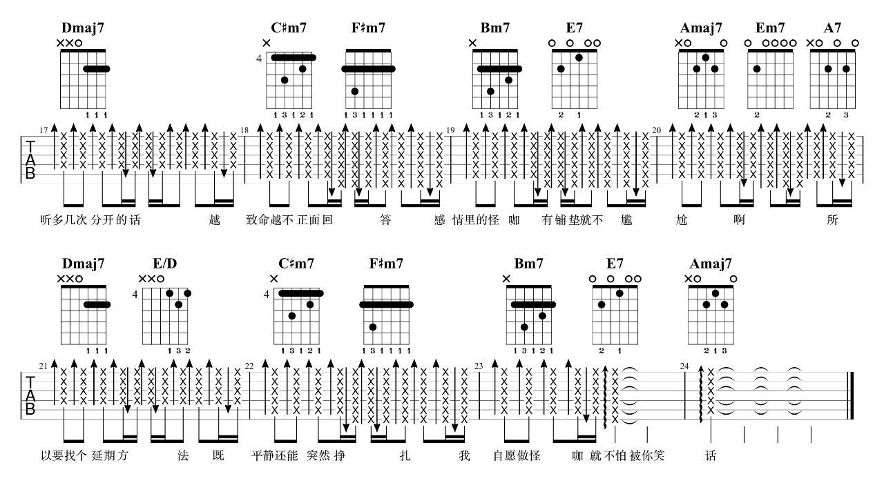 怪咖吉他谱 A调附视频_7t吉他教室编配_薛之谦