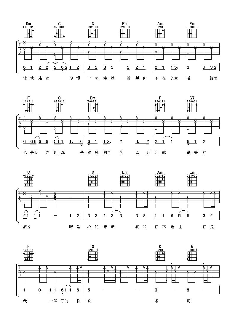 难说再见吉他谱 C调六线谱_阿潘音乐工场编配_成龙