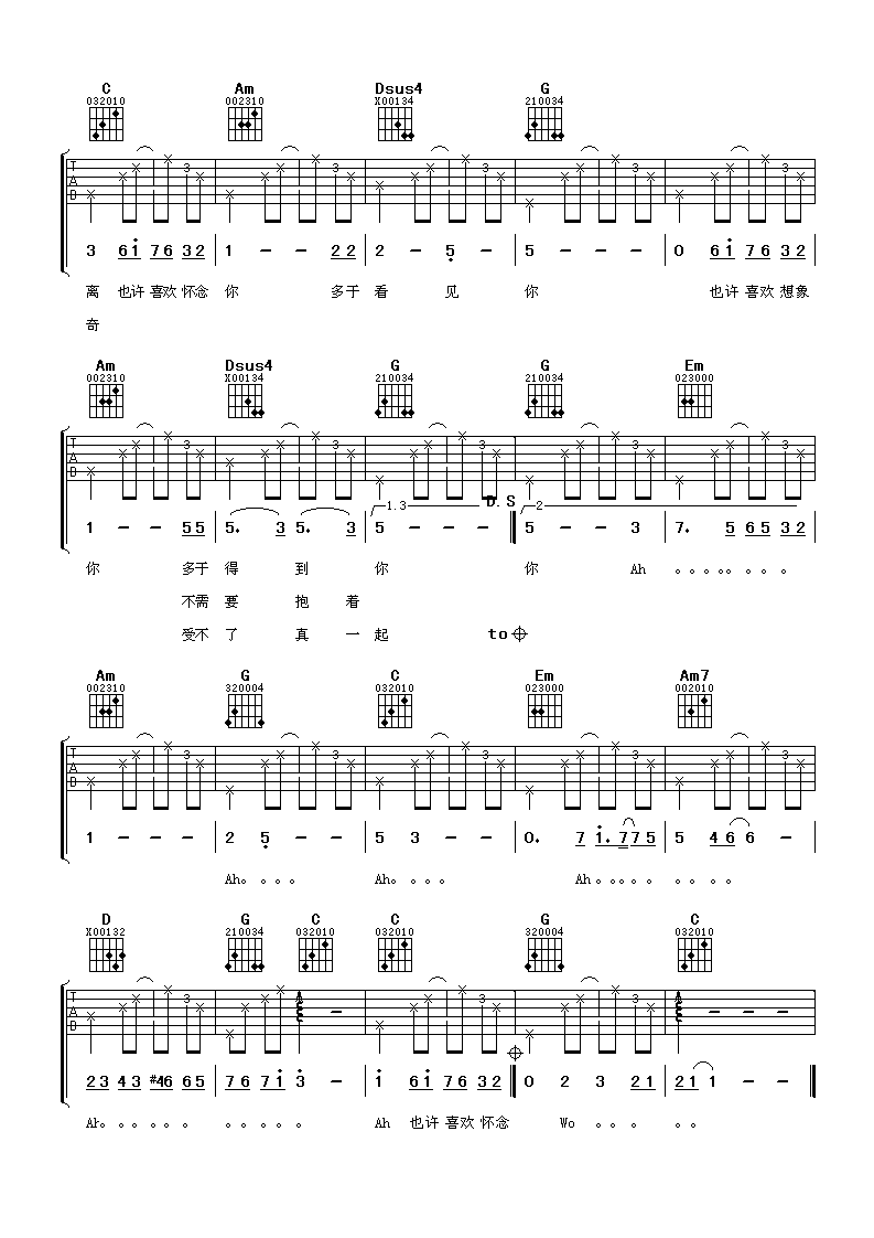 怀念吉他谱 C调附前奏_阿潘音乐工场编配_蔡依林