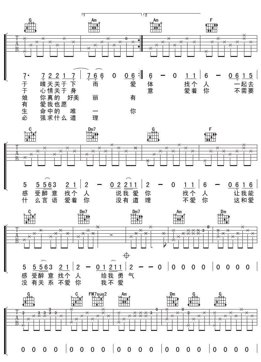 酒吧叙事体吉他谱 C调六线谱_彼岸吉他编配_李志