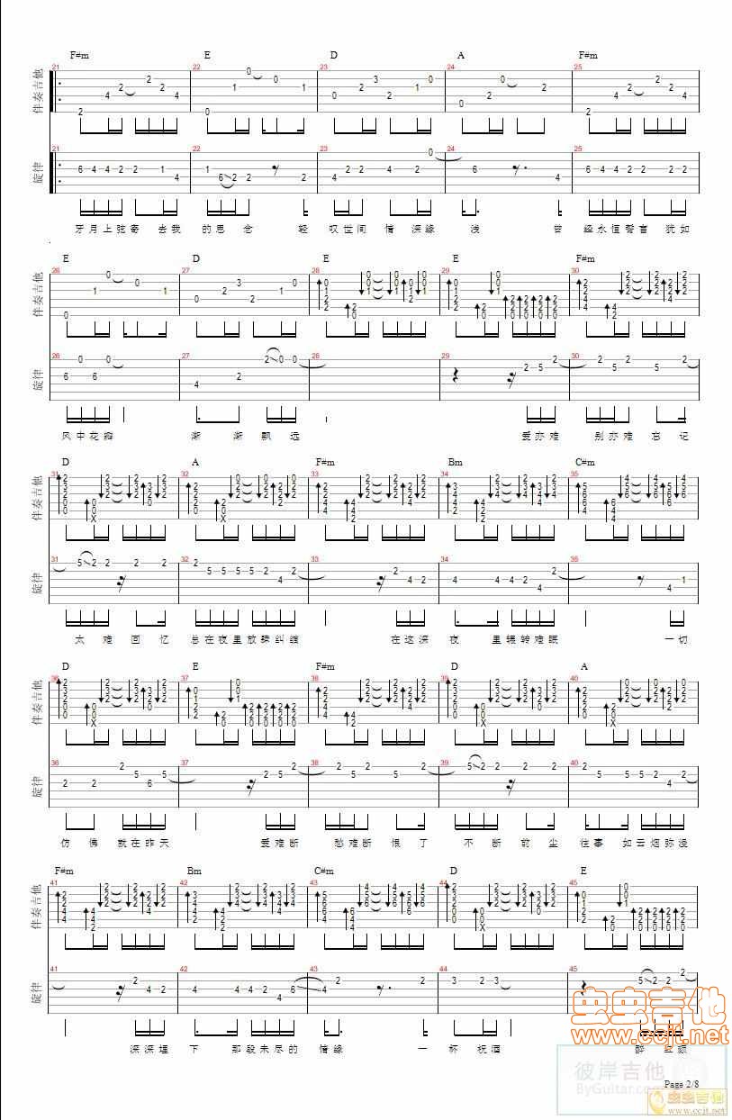 醉红颜吉他谱 原调六线谱_虫虫吉他编配_冷漠