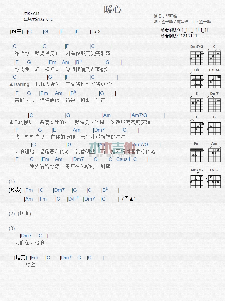 暖心吉他谱 C调和弦谱_木木吉他编配_郁可唯-吉他谱_吉他弹唱六线谱_指弹吉他谱_吉他教学视频 - 民谣吉他网