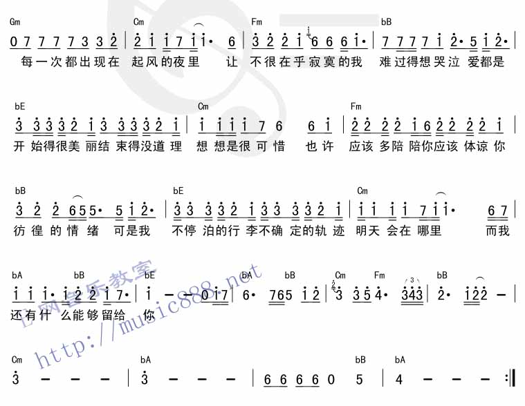 留什么给你吉他谱 E调_E网音乐教室编配_孙楠