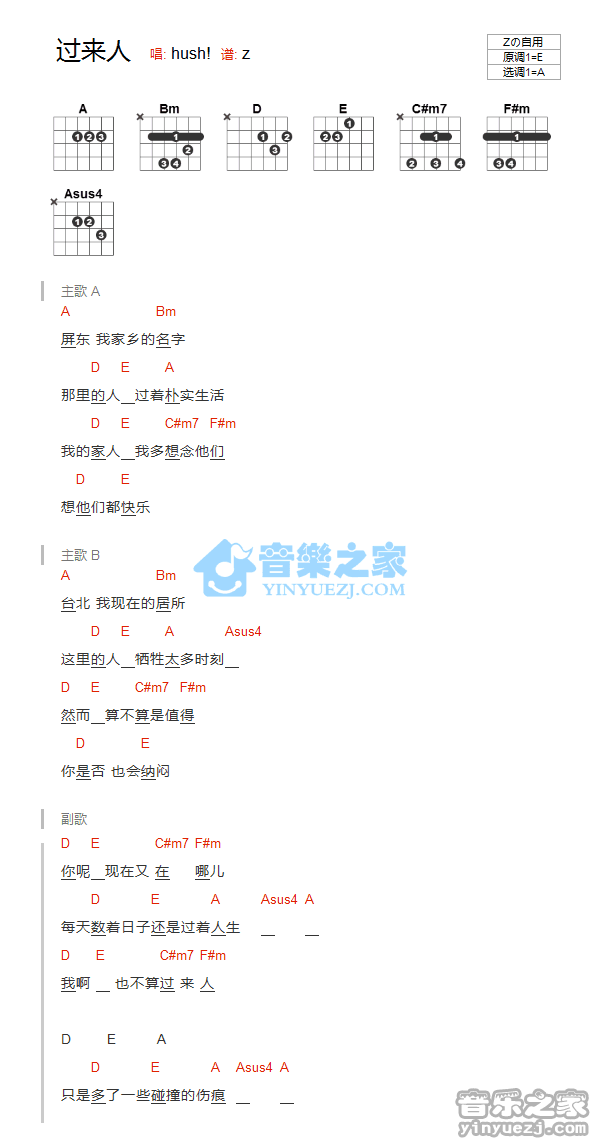 过来人吉他谱 A调和弦谱_音乐之家编配_Hush-吉他谱_吉他弹唱六线谱_指弹吉他谱_吉他教学视频 - 民谣吉他网