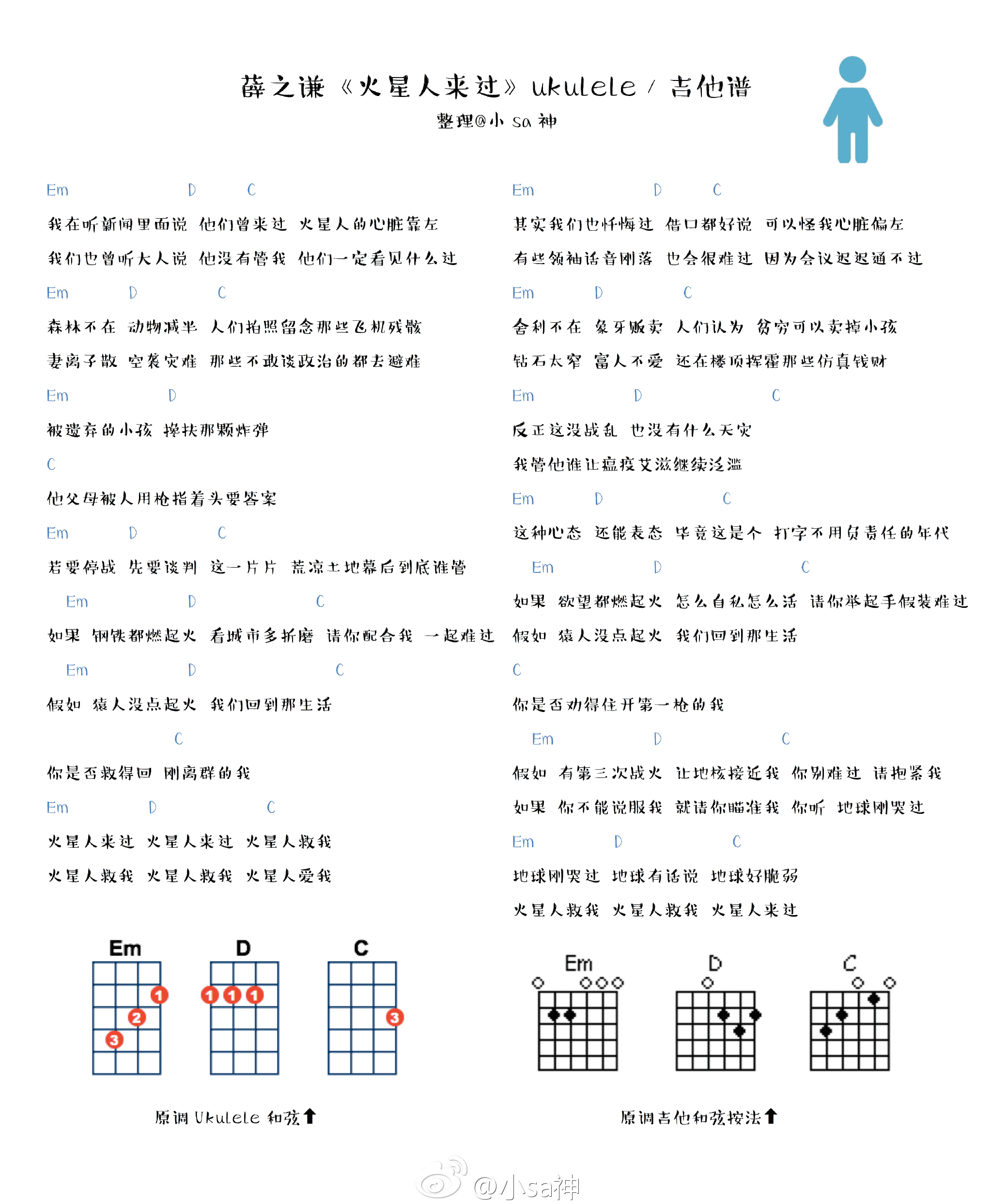 火星人来过吉他谱 C调_小Sa神编配_薛之谦-吉他谱_吉他弹唱六线谱_指弹吉他谱_吉他教学视频 - 民谣吉他网