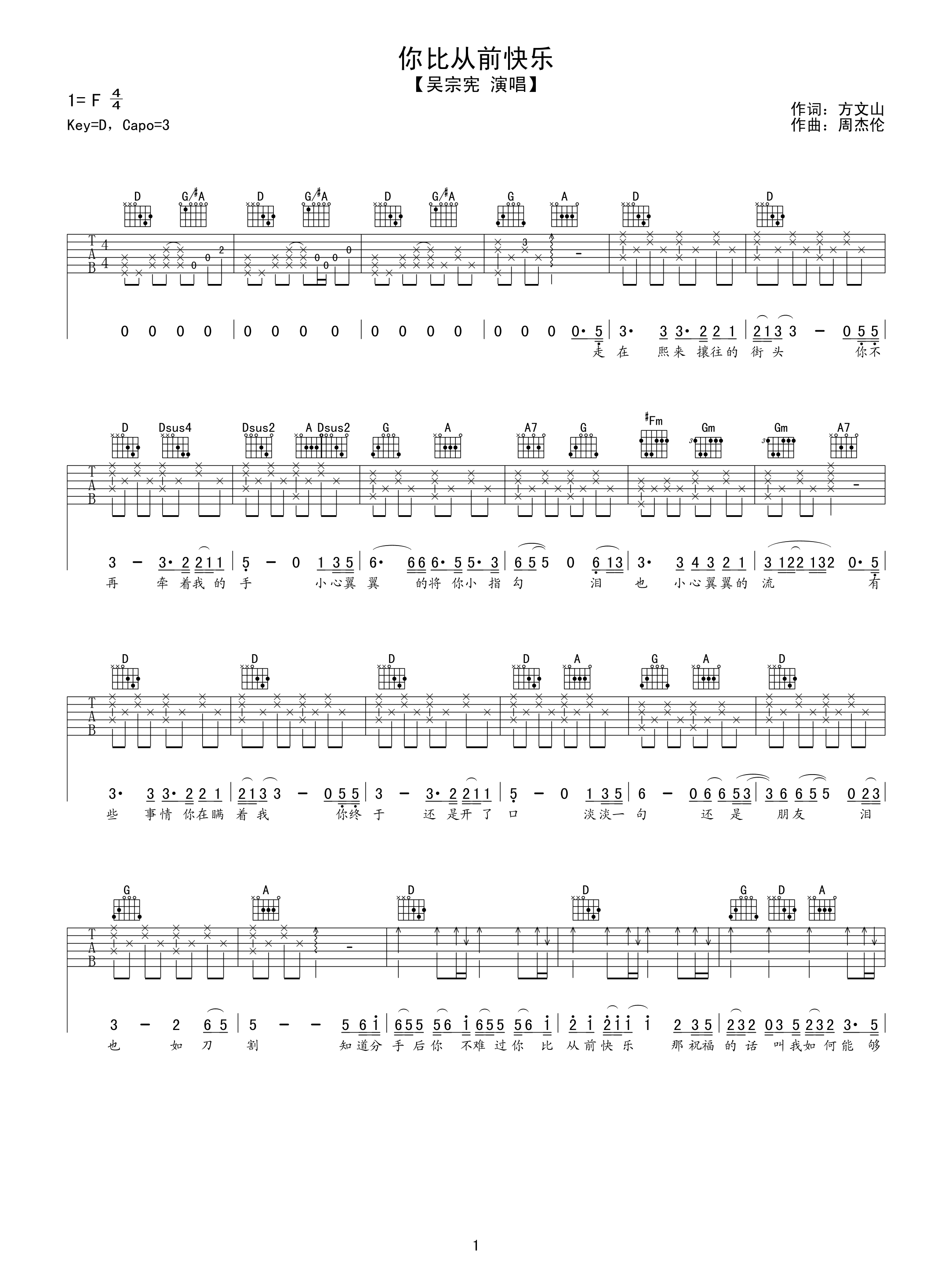 你比从前快乐吉他谱 F调六线谱_精选版_吴宗宪-吉他谱_吉他弹唱六线谱_指弹吉他谱_吉他教学视频 - 民谣吉他网