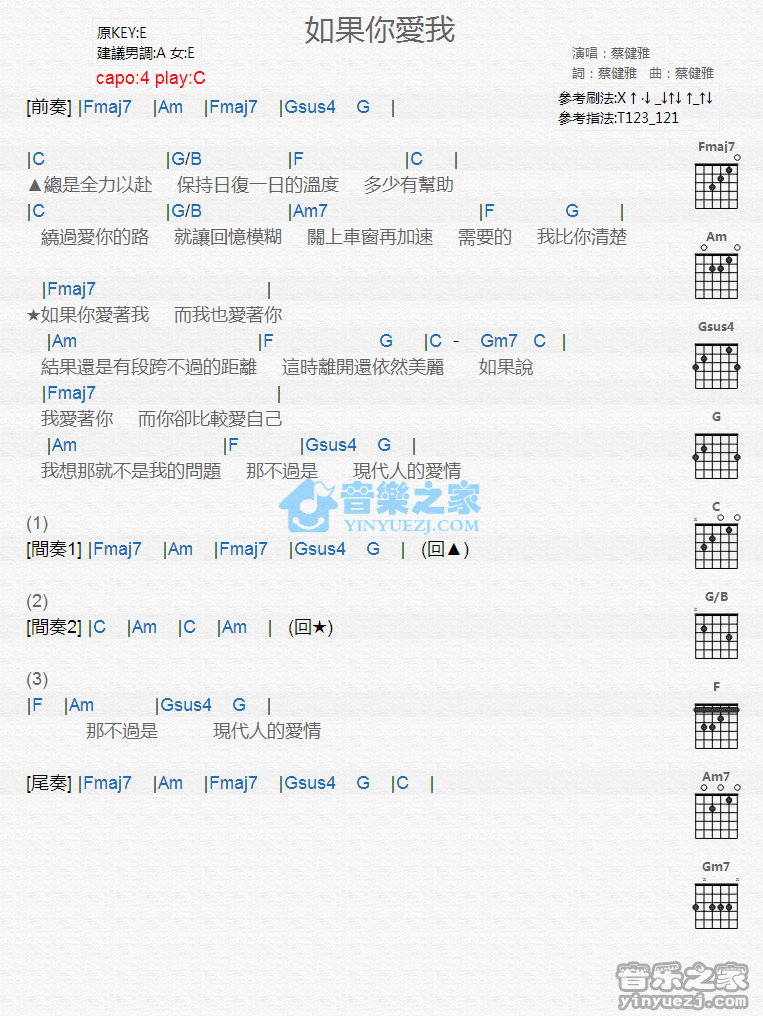 如果你爱我吉他谱 A调和弦谱_音乐之家编配_蔡健雅-吉他谱_吉他弹唱六线谱_指弹吉他谱_吉他教学视频 - 民谣吉他网