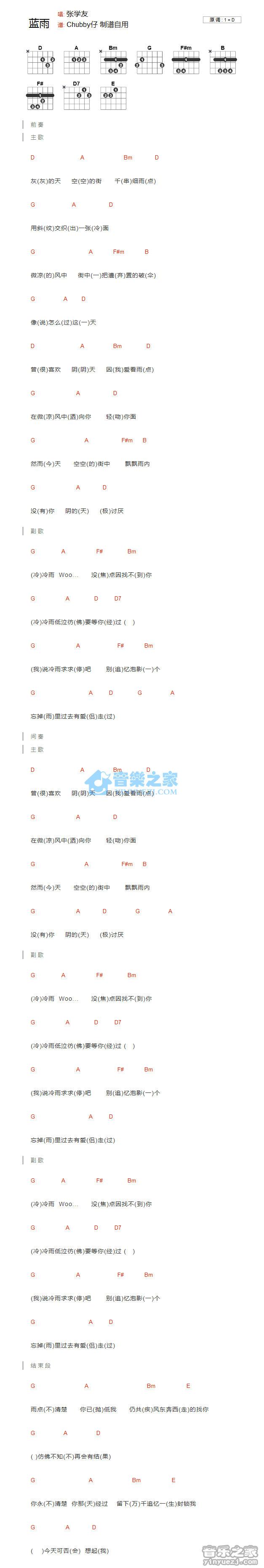蓝雨吉他谱 D调和弦谱_chubby仔编配_张学友-吉他谱_吉他弹唱六线谱_指弹吉他谱_吉他教学视频 - 民谣吉他网