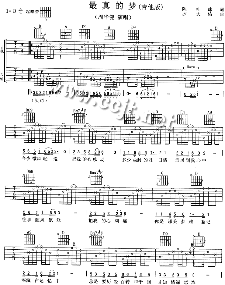 最真的梦吉他谱 D调男生版_虫虫吉他编配_周华建-吉他谱_吉他弹唱六线谱_指弹吉他谱_吉他教学视频 - 民谣吉他网
