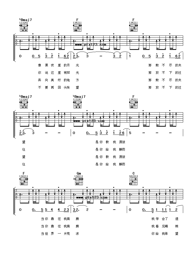 离开悲伤吉他谱 F调男生版_阿潘音乐工场编配_范逸臣