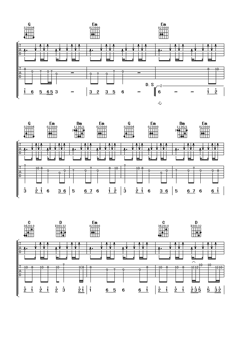 伤心太平洋吉他谱 G调六线谱_阿潘音乐工场编配_任贤齐