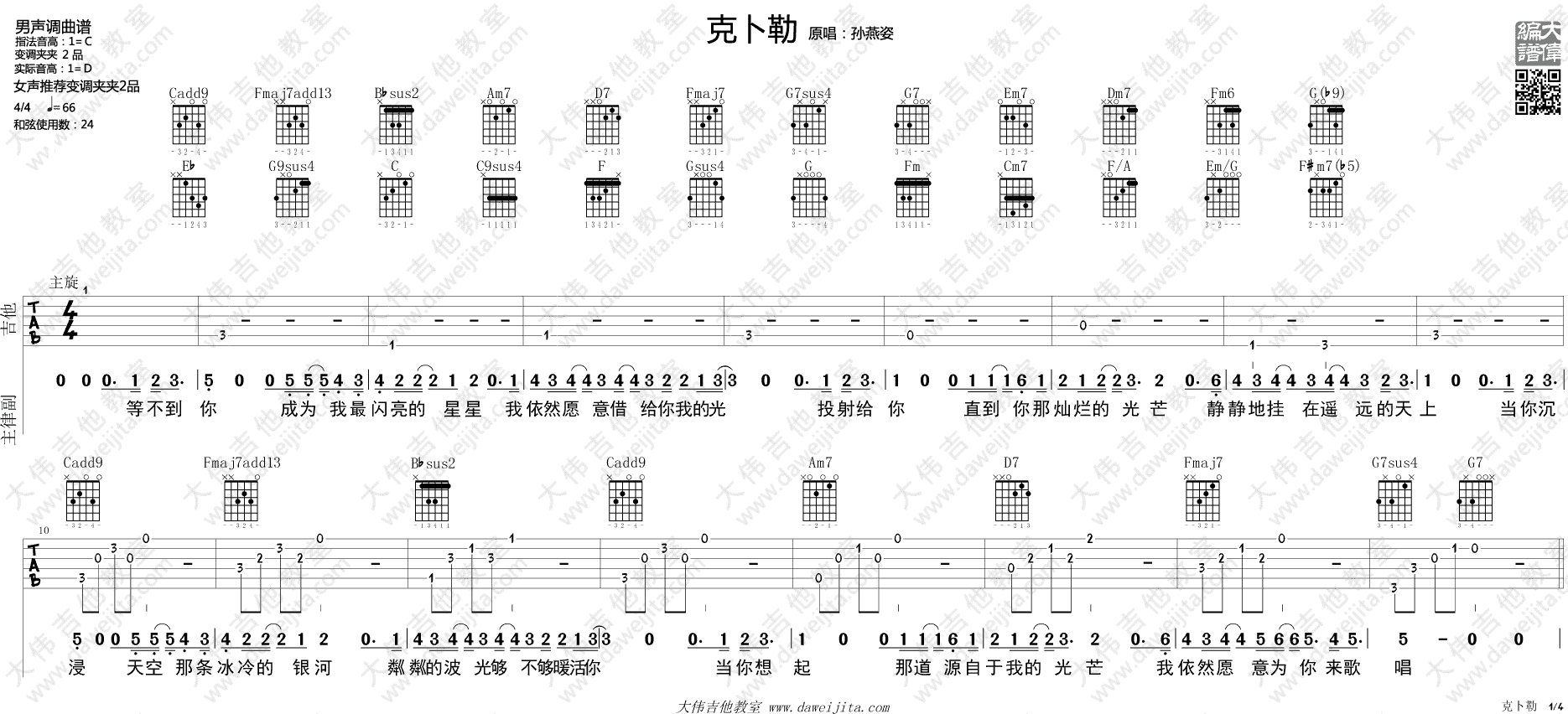 克卜勤吉他谱 C调精选版_大伟吉他教室编配_孙燕姿-吉他谱_吉他弹唱六线谱_指弹吉他谱_吉他教学视频 - 民谣吉他网